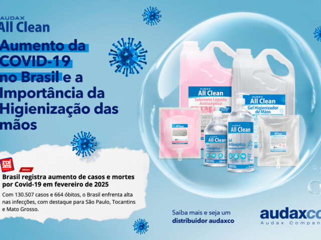 Aumento da Covid-19 e a Higienização das Mãos